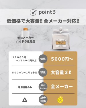 画像5: 【ネット限定価格】モアナチュリー BHAハイドラリキッドB ３Ｌ【脂溶性仕様】