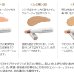 画像2: NUDYMORE（ヌーディモア）スティックコンシーラー 全２タイプ (2)