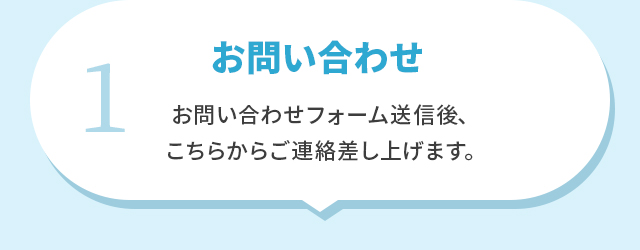 1.お問い合わせ