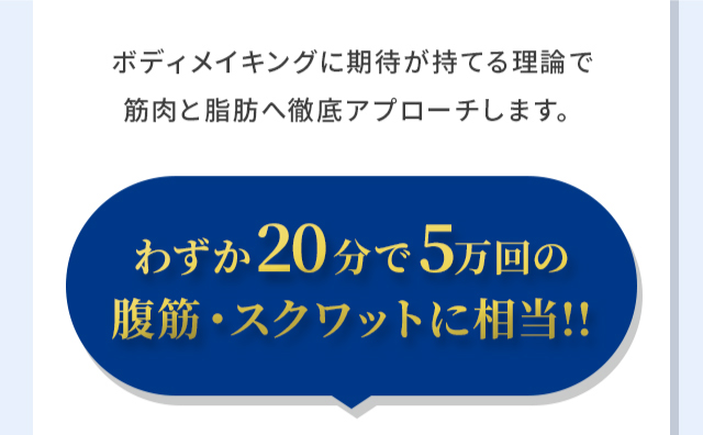 わずか20分で5万回の腹筋・スクワットに相当!!腹部、太もも、その他部位にも対応!!