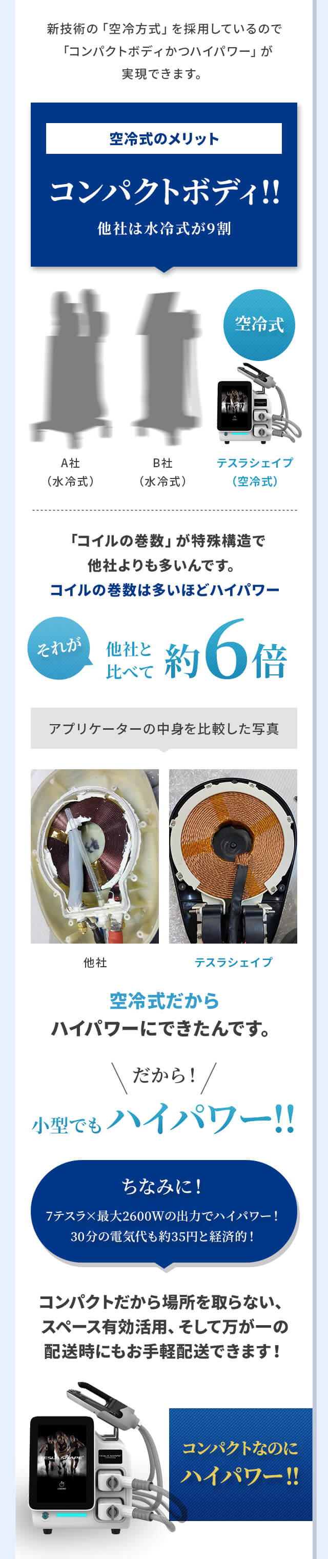 空冷式のメリット コンパクトボディ!!他社は水冷式が9割 コンパクトなのにハイパワー!!