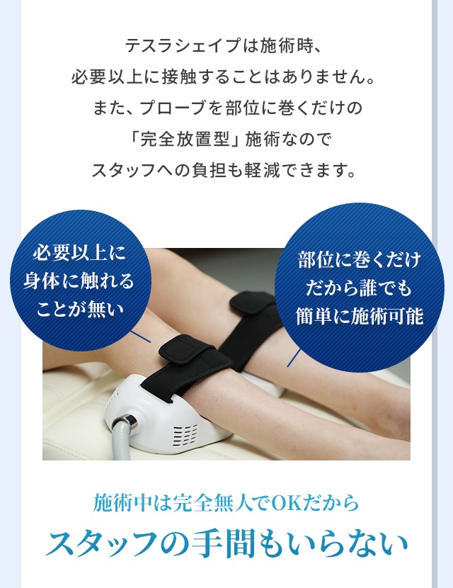 必要以上に身体に触れることが無い、部位に巻くだけだから誰でも簡単に施術可能