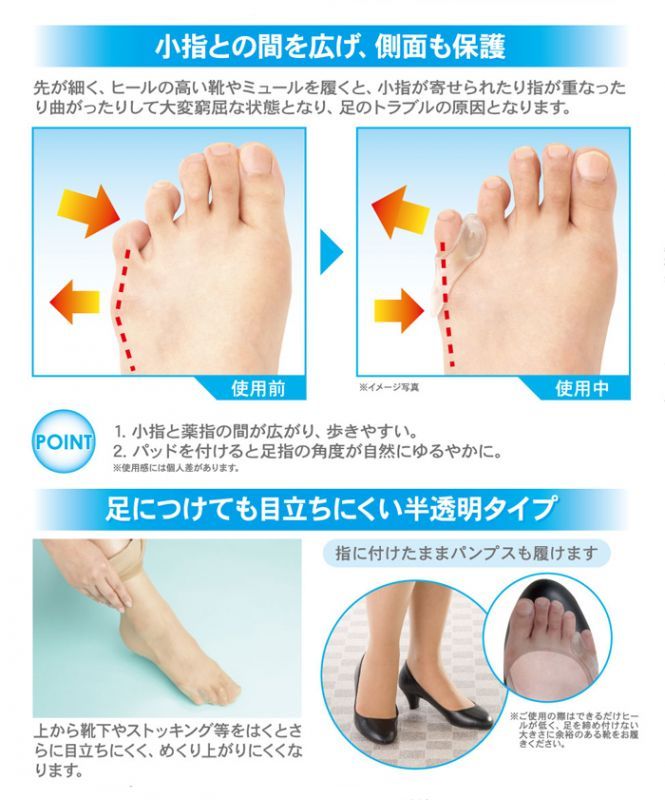 小指ジェルパット 左右兼用 2個入り 小指ジェルパット 左右兼用 2個入り