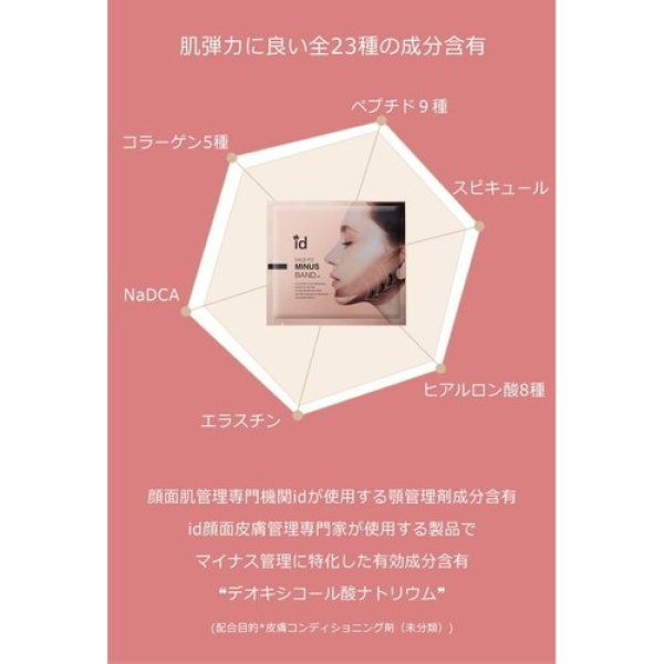 画像3:  id(アイディー)FACEFIT マイナスバンド V2(店販・業務両用)11g×4枚 (3)