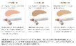 画像2: NUDYMORE（ヌーディモア）スティックコンシーラー 全２タイプ (2)